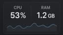 DevStats Overlay