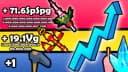 🌱 Crop Incremental | [24h Key] (FIXED!)