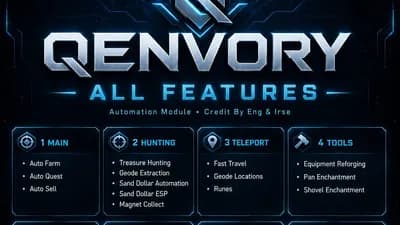 Auto Farm, Auto Treasure, Auto Dredge Quest, All Feature