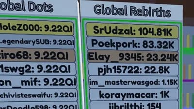 infinite money and rebirths easy leaderboard