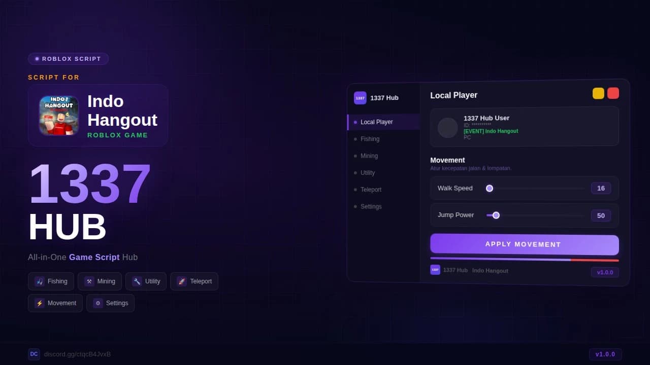 [ KEYLESS/NO KEY ] INDO HANGOUT