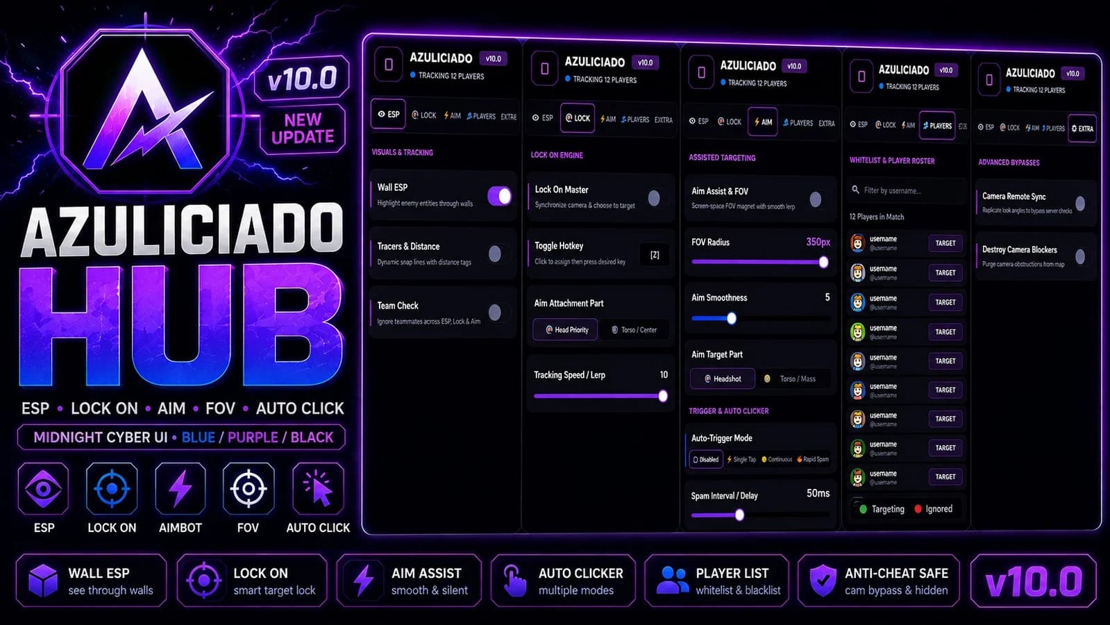 Azuliciado Hub