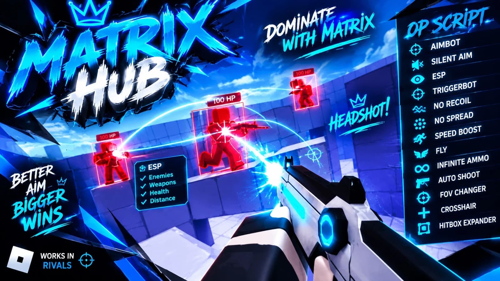 Matrix NO KEY Script | Aimbot • Silent Aim • TriggerBot 