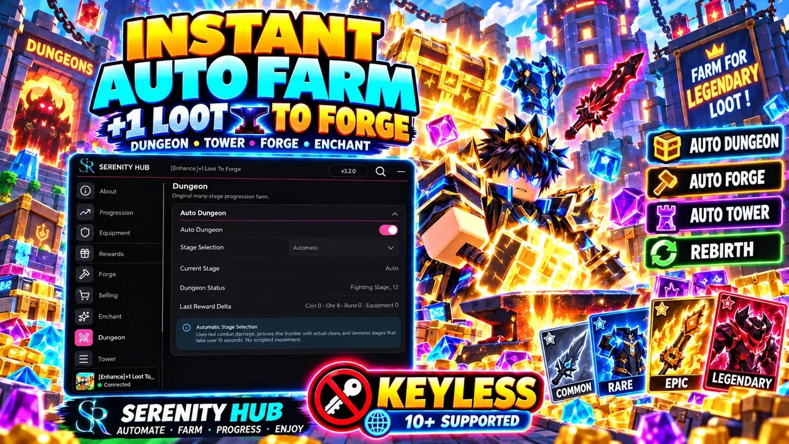 🔥 +1 LOOT TO FORGE SCRIPT | INSTANT AUTO FARM >SERENITY HUB