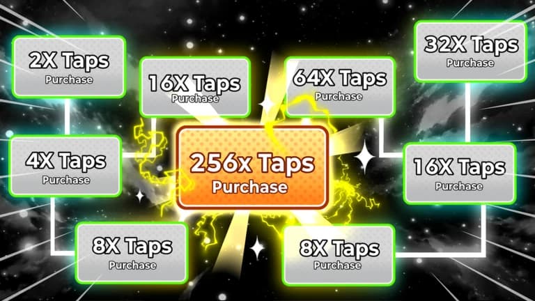 Tap Incremental OP Keyless Script!!