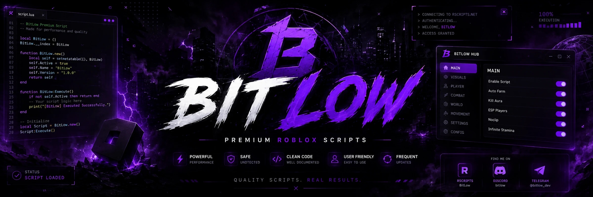 BitLow's banner