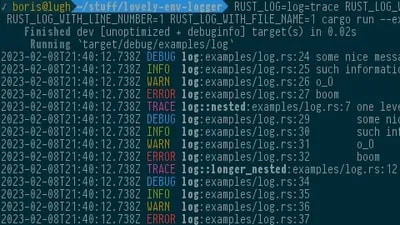 Anti Env (OPEN SOURCE)