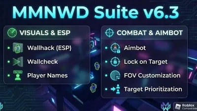 MMNWD Suite v6.3 - Aimbot & ESP
