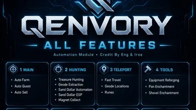 Auto Farm, Auto Treasure, Auto Dredge Quest, All Feature