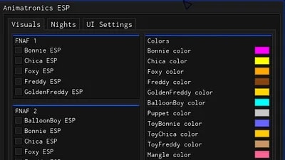 Good script for FNAF coop