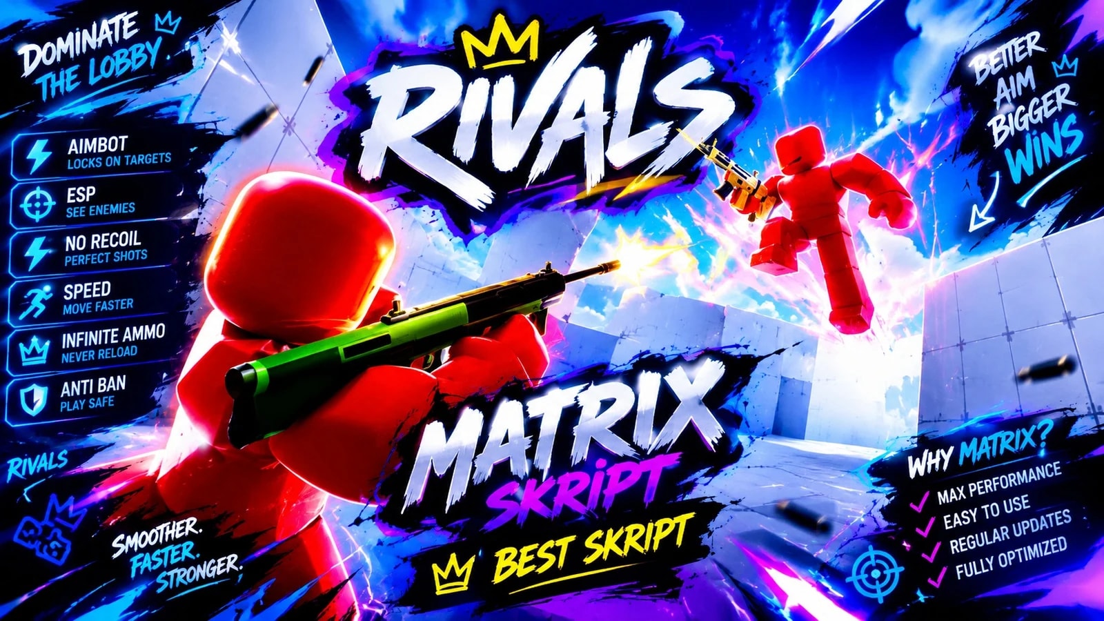 MATRIX SCRIPT | BEST SCRIPT ESP | No Recoil | Speed Boost | 