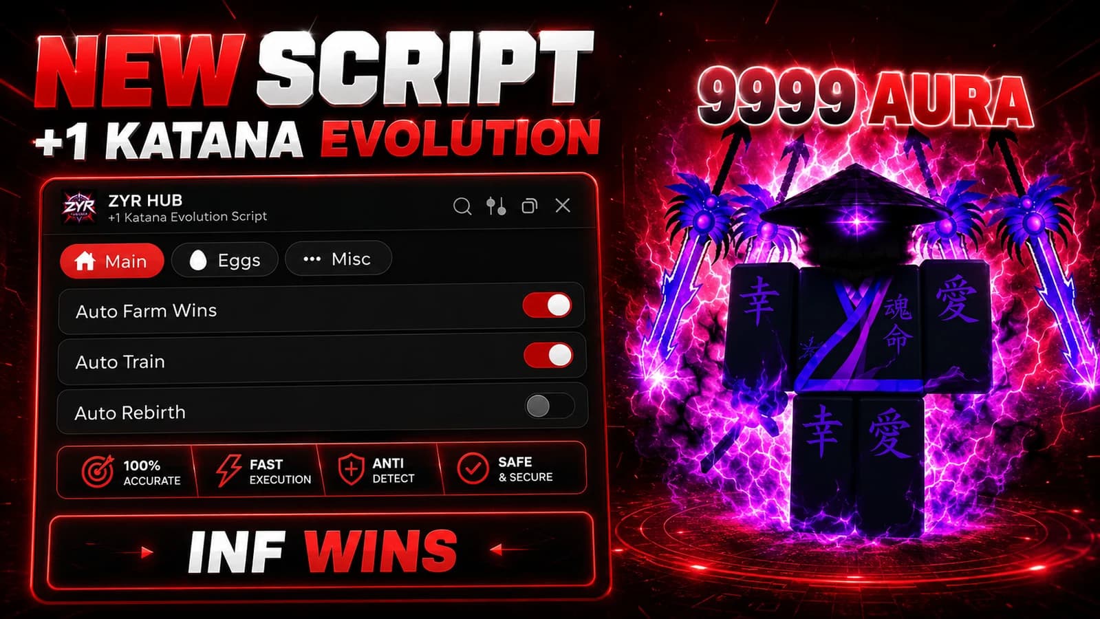 Zyrium Hub | Infite Wins, Auto Train, Auto Rebirth