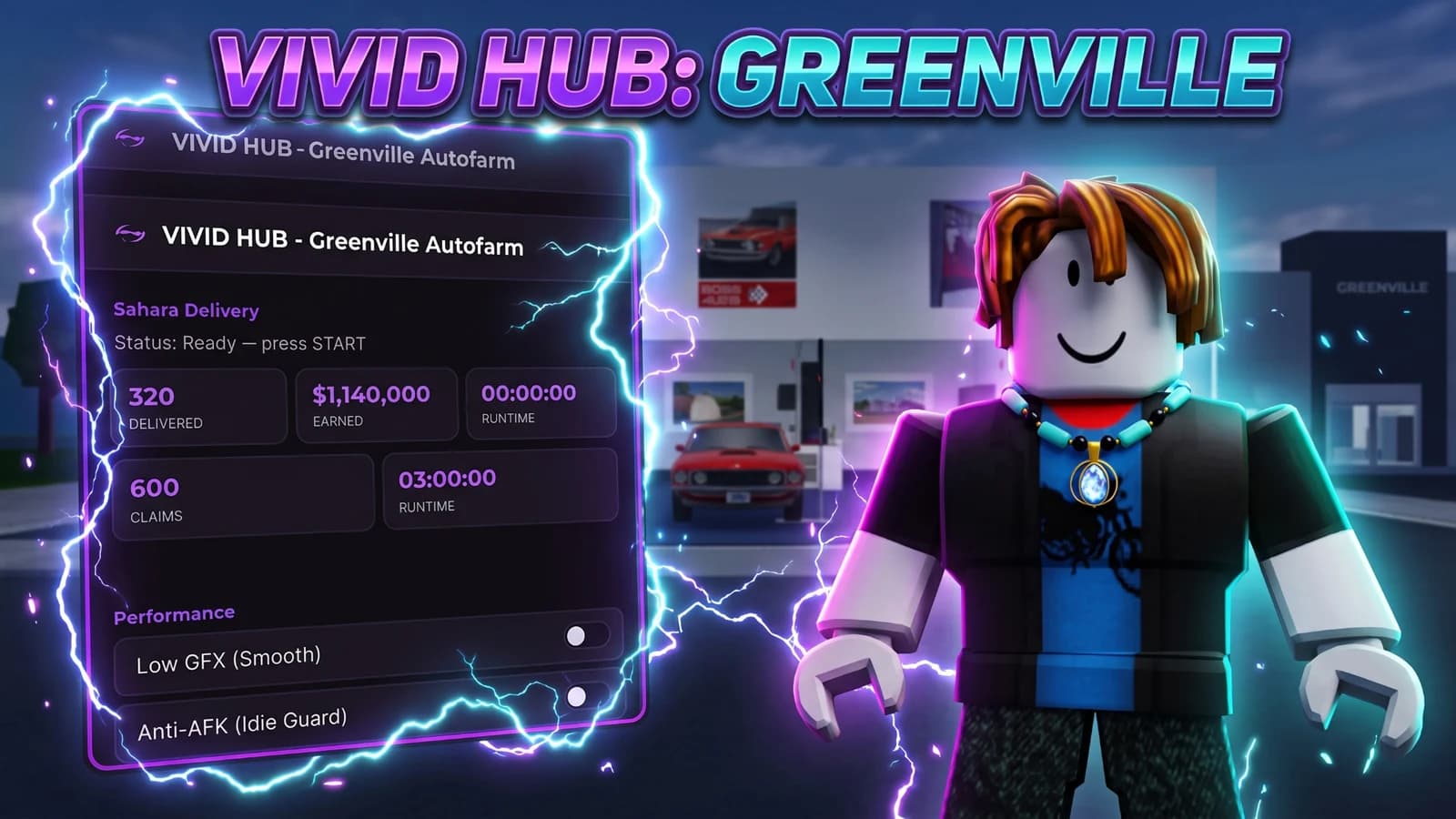 380k+/HR・Auto-Farm・Auto Sahara Delivery・Anti-AFK・AutoCollect