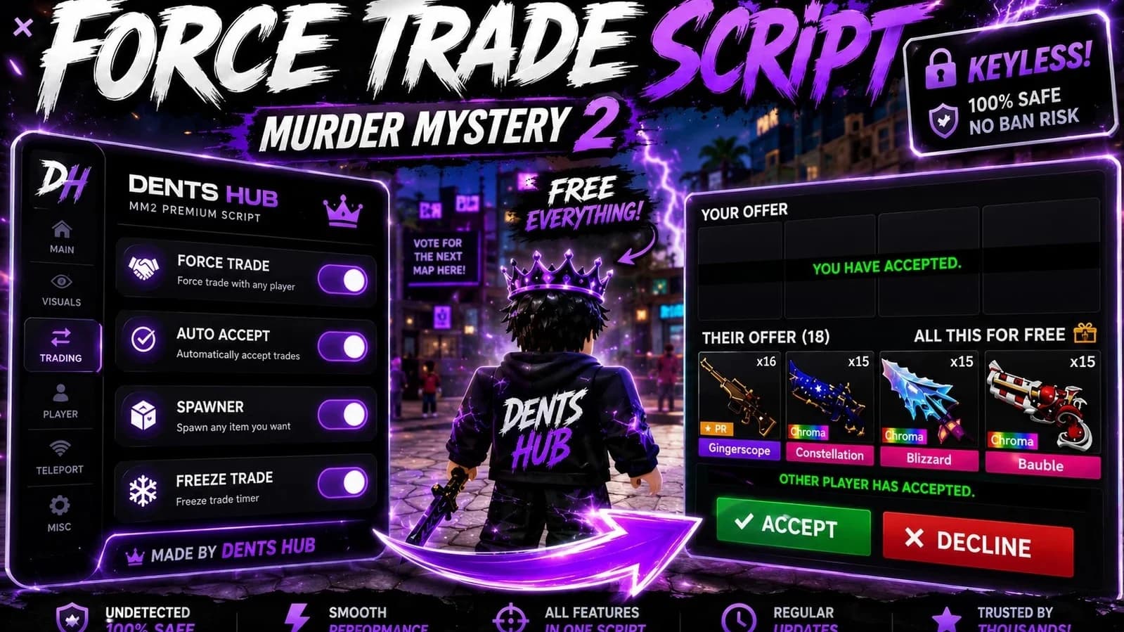 Murder Mystery 2 Keyless Freeze Trade & Dupe Items ( Safe )
