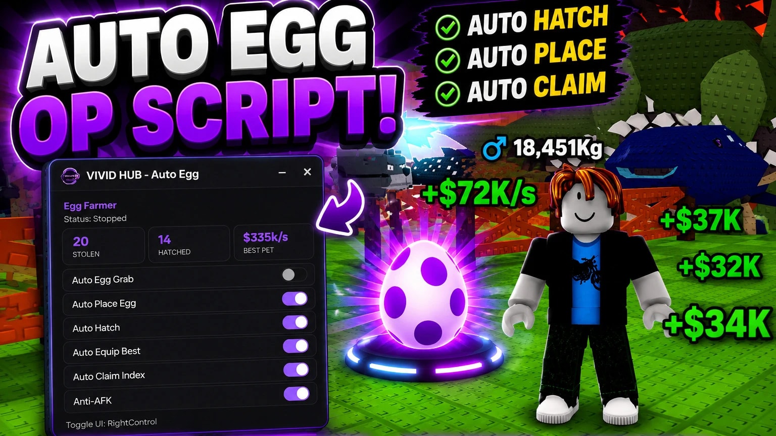 Auto Farm・Auto Egg Grab・Auto-Hatch・Auto-Place・Auto-Best・More