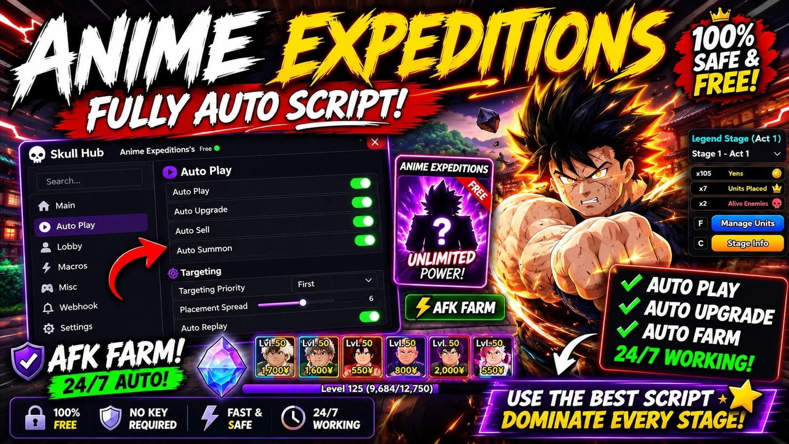 Best Anime Expeditions Script