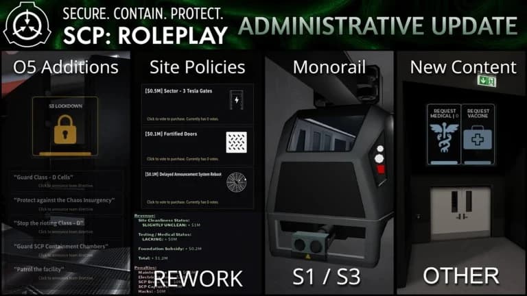 void hub -- no ad key system
