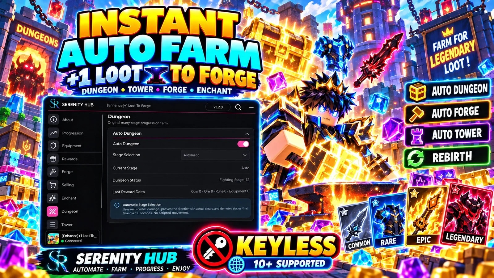 🔥 +1 LOOT TO FORGE SCRIPT | INSTANT AUTO FARM >SERENITY HUB
